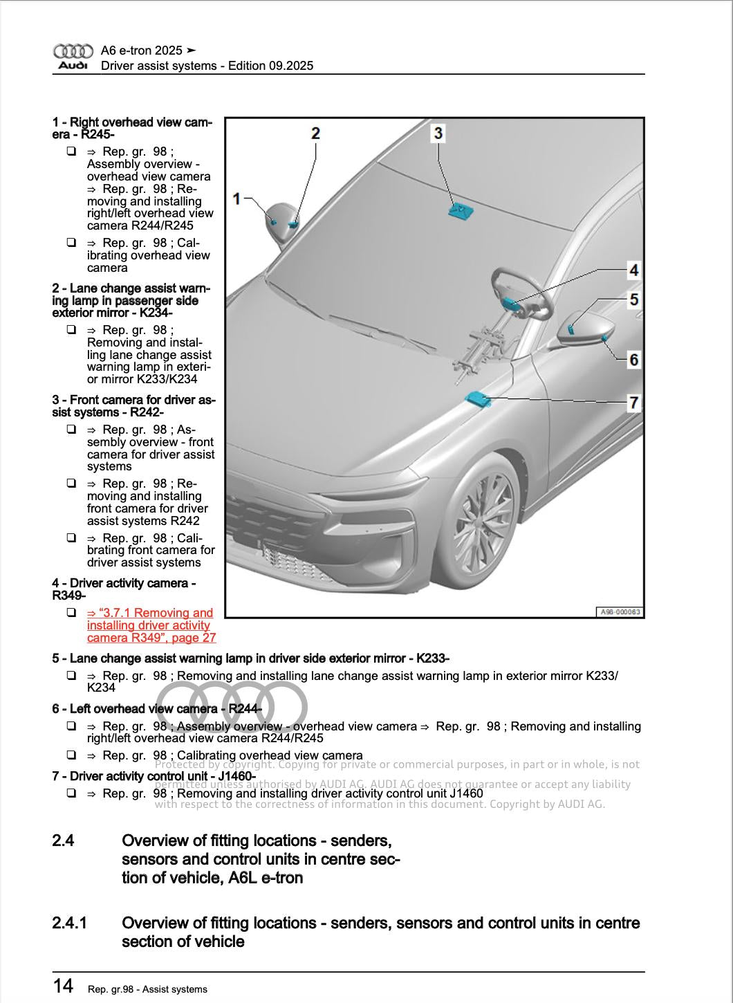Audi A6 E-Tron 2025 Official Workshop Service Repair Manual PDF Download