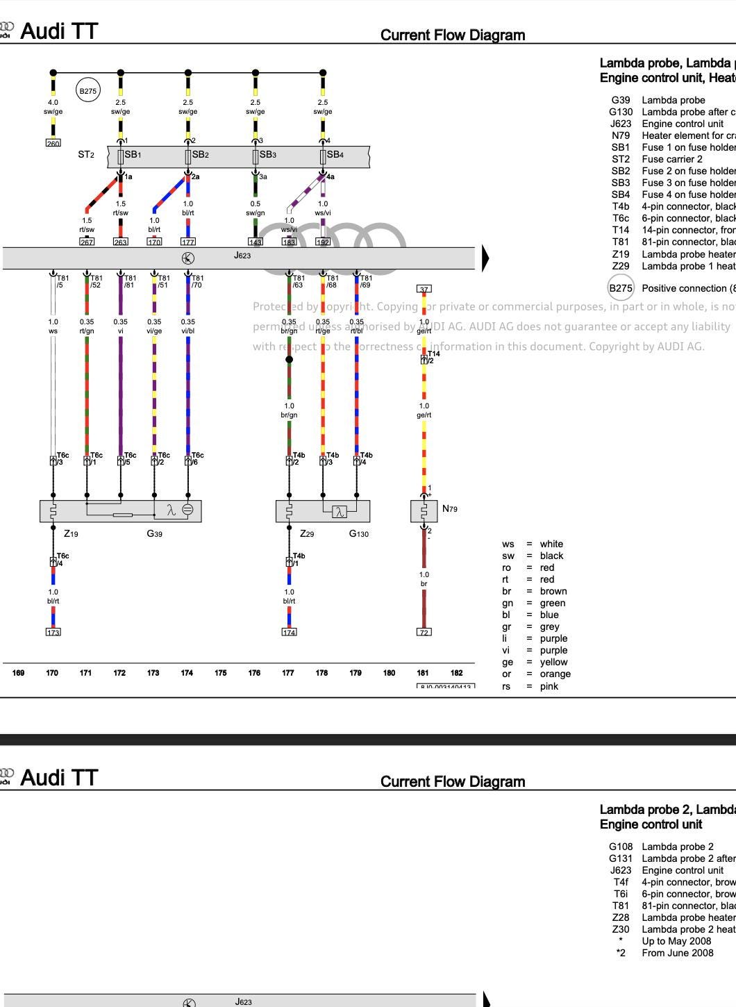 Audi TT 2006-2010 Service & Repair Workshop Manual PDF Instant Access