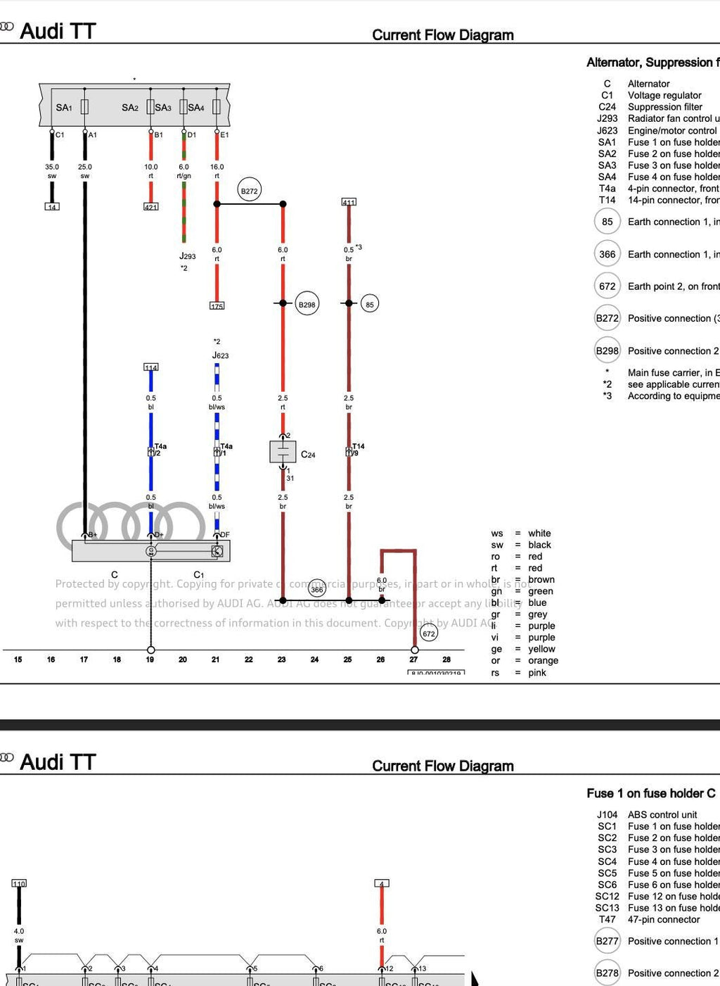 Audi TT 2006-2010 Service & Repair Workshop Manual PDF Instant Access