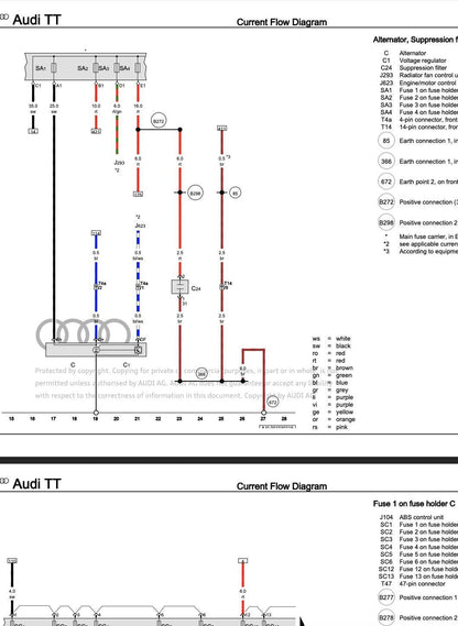 Audi TT 2006-2010 Service & Repair Workshop Manual PDF Instant Access